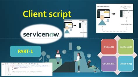 client scripts servicenow|servicenow client script examples.